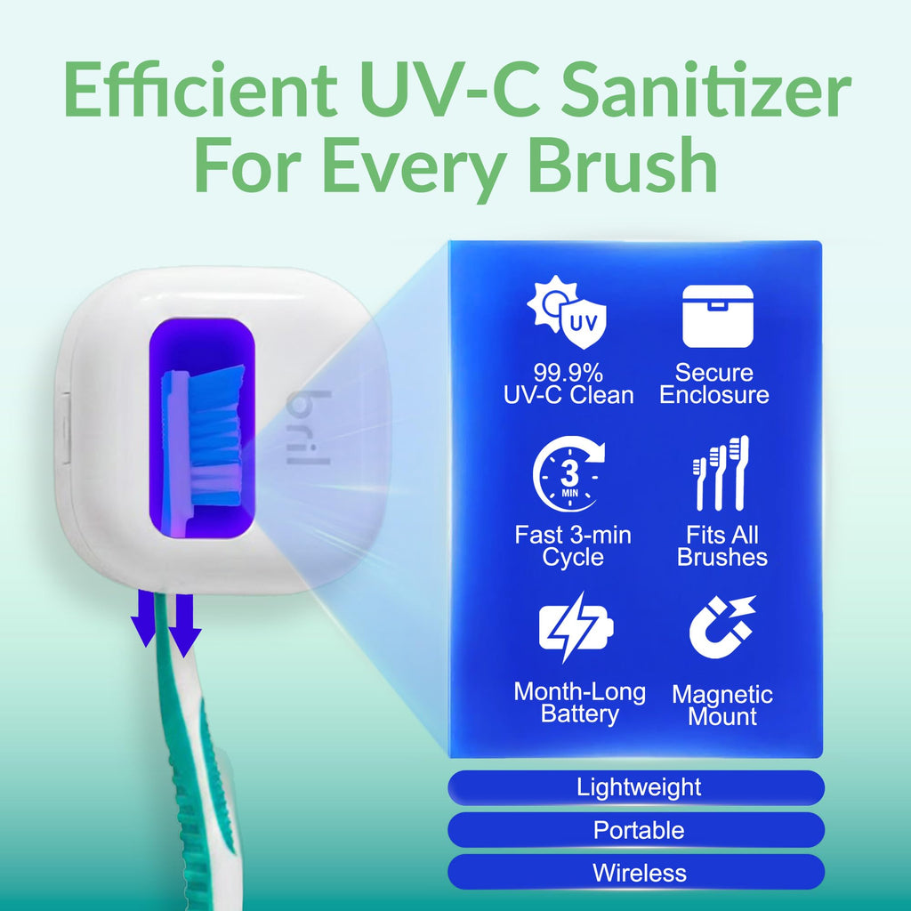 Bril UV-C Toothbrush Sanitizer and Holder | Wall Mounted


