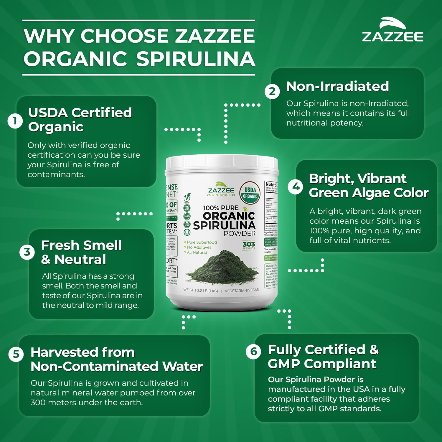Zazzee USDA Organic Spirulina Powder - 100% Pure

