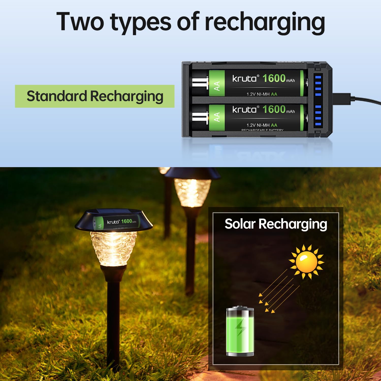 Kruta Rechargeable Batteries for Outdoor Lights

