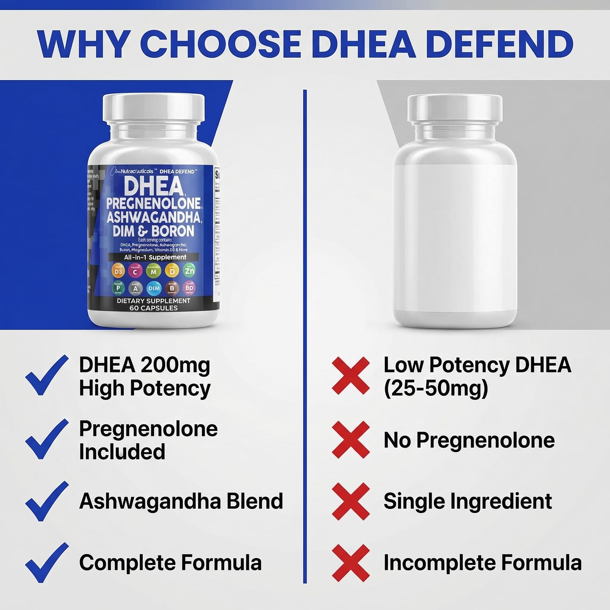 Clean Nutra Hormone Balance Supplement for Men & Women

