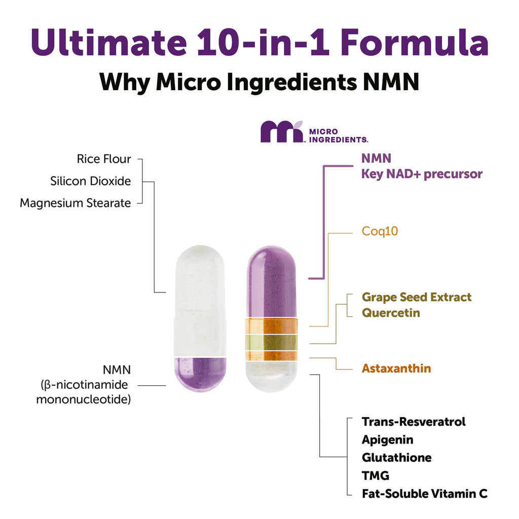 Micro Ingredients NMN Complex 1000mg NAD+ Precursor

