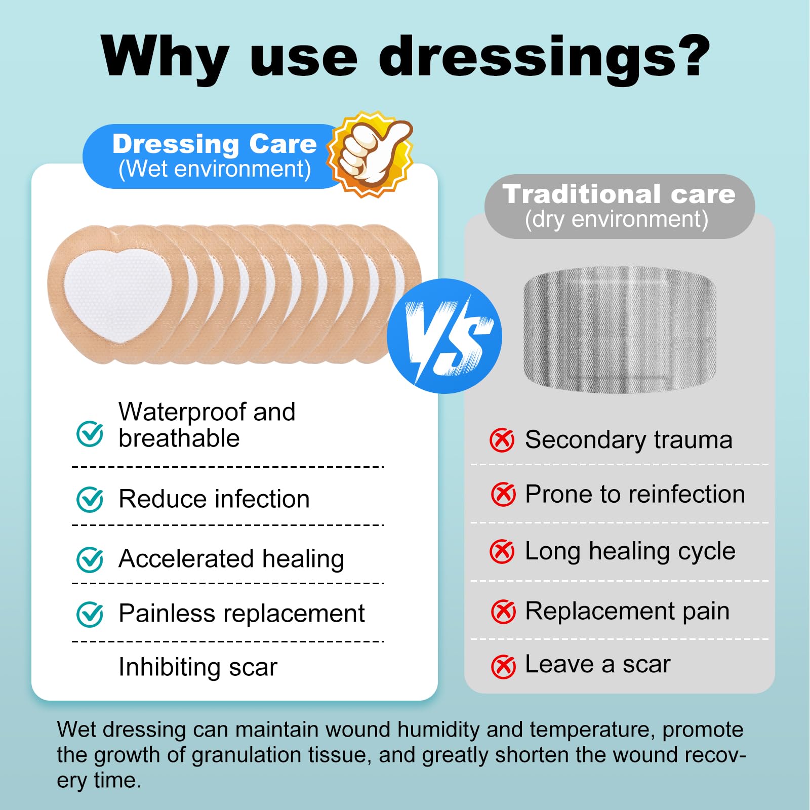 Sacral Silicone Foam Dressing for Pressure Sores

