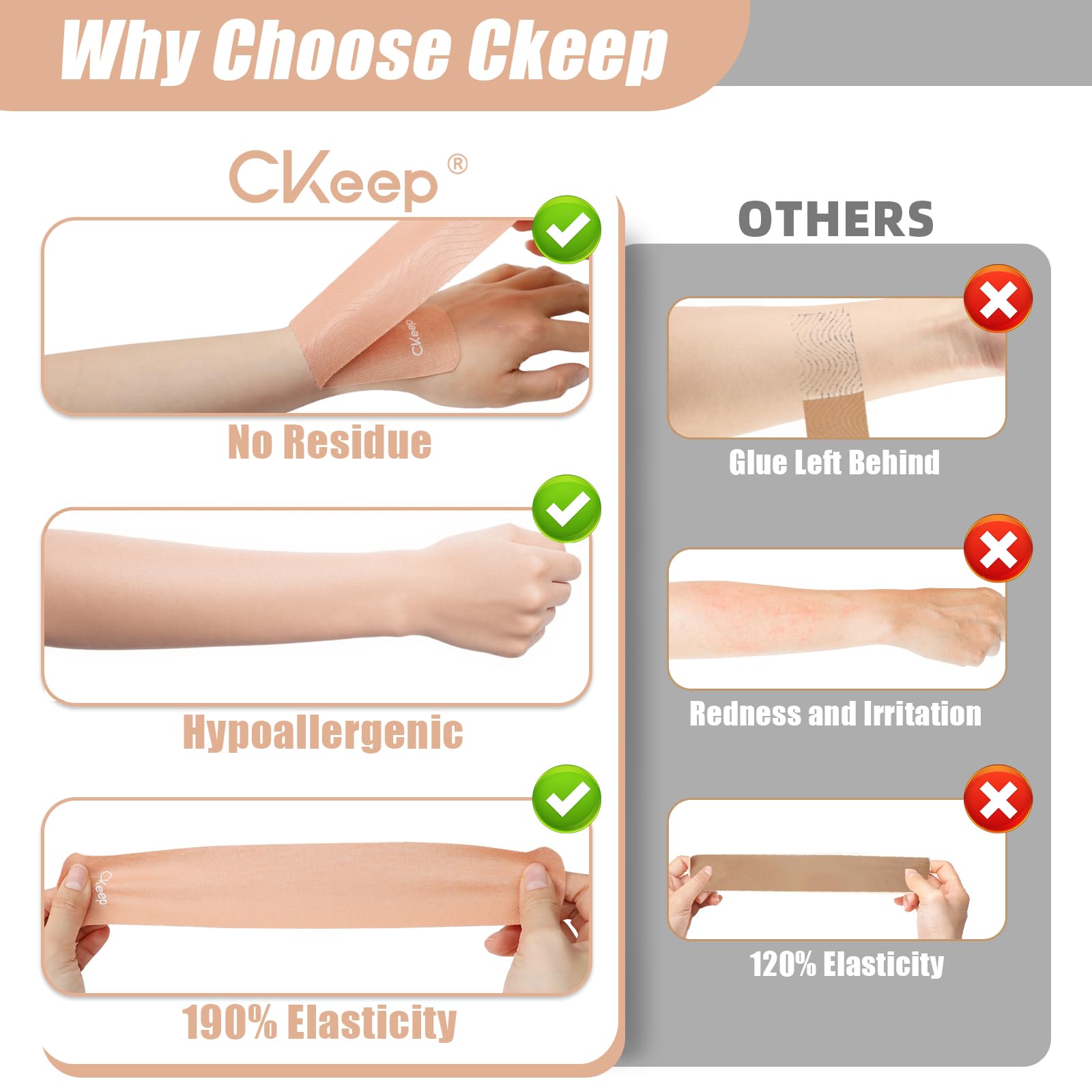 CKee p Kinesiology Tape - Latex Free Cotton Strips

