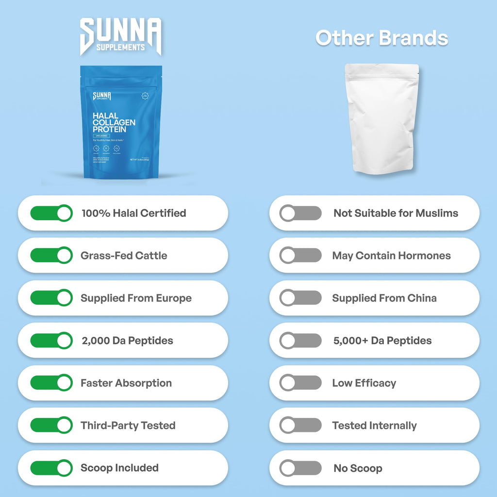 Sunna Supplements Collagen Powder Type I & III | Halal UK

