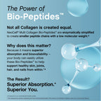 NeoCell Liquid Collagen Peptides | Beauty Support

