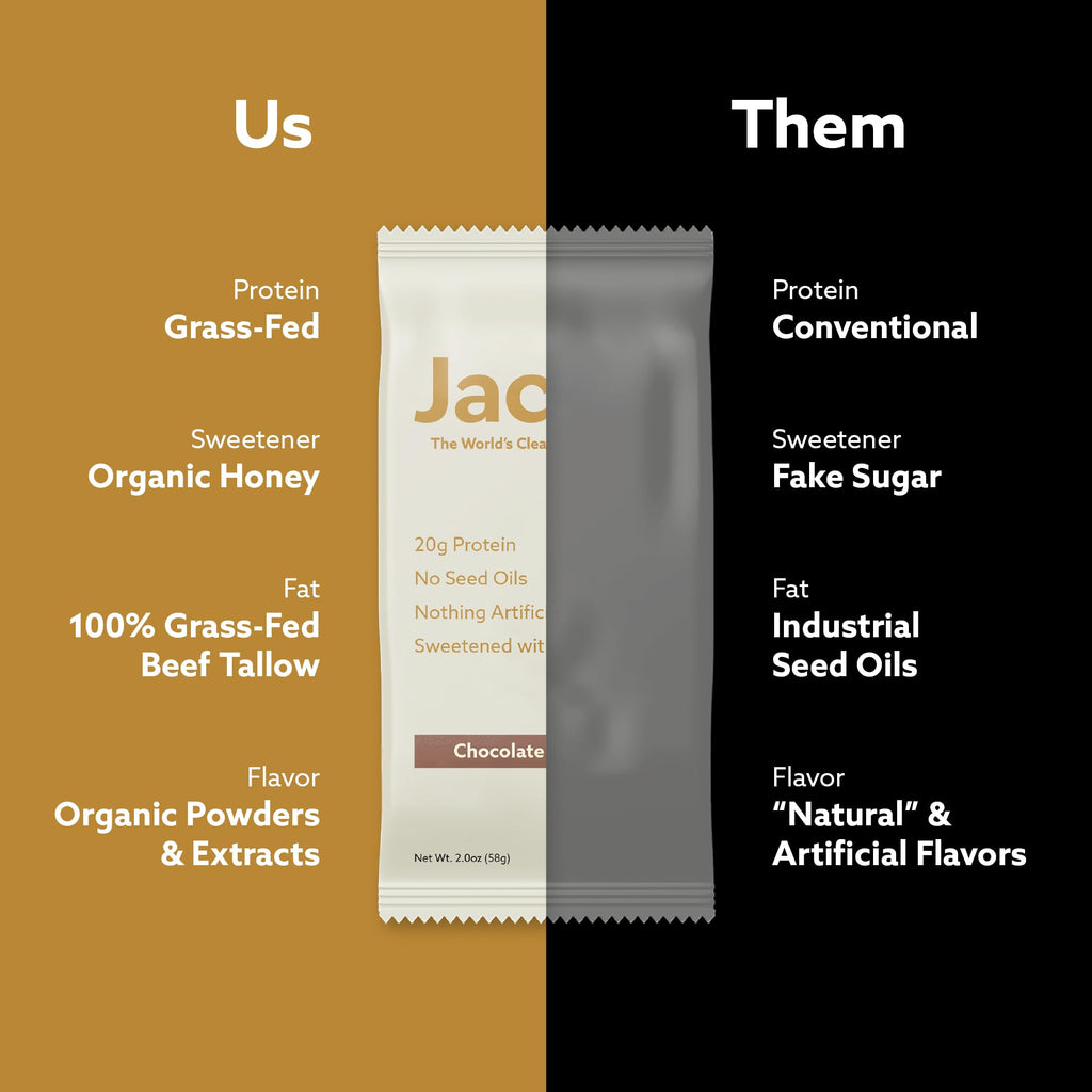Protein Bars by Jacob Bar | Grass-Fed 20g Protein

