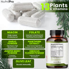 Heart Health Blood Pressure Support Supplement | Circulation

