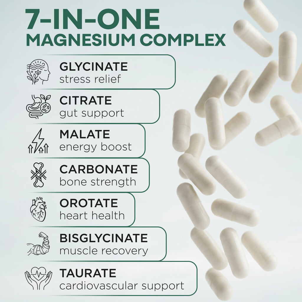 Wild Foods Magnesium Complex Supplement | Full Spectrum

