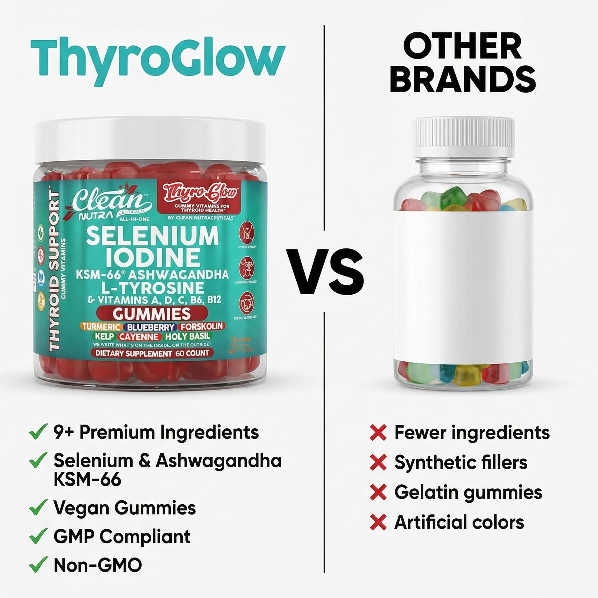 Clean Nutra ThyroGlow Thyroid Support Gummies

