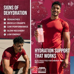 Dr Price's Electrolyte Hydration Powder - Sugar Free, Vegan

