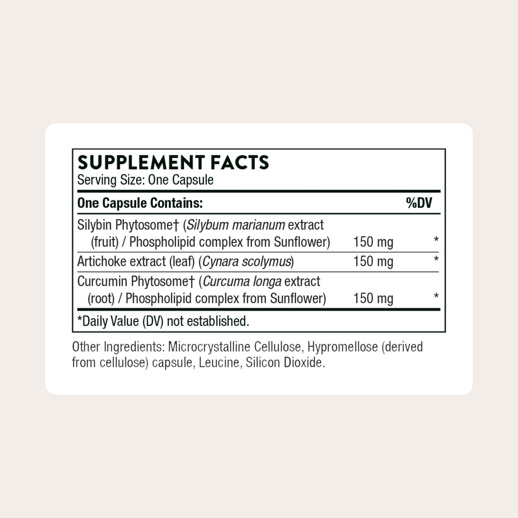 Thorne Dietary Supplement Botanical Blend for Wellness

