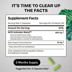 Sulforaphane Supplement from Organic Broccoli Sprouts

