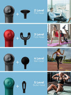 HEYCHY Mini Massage Gun Percussion Massager | Portable Power


