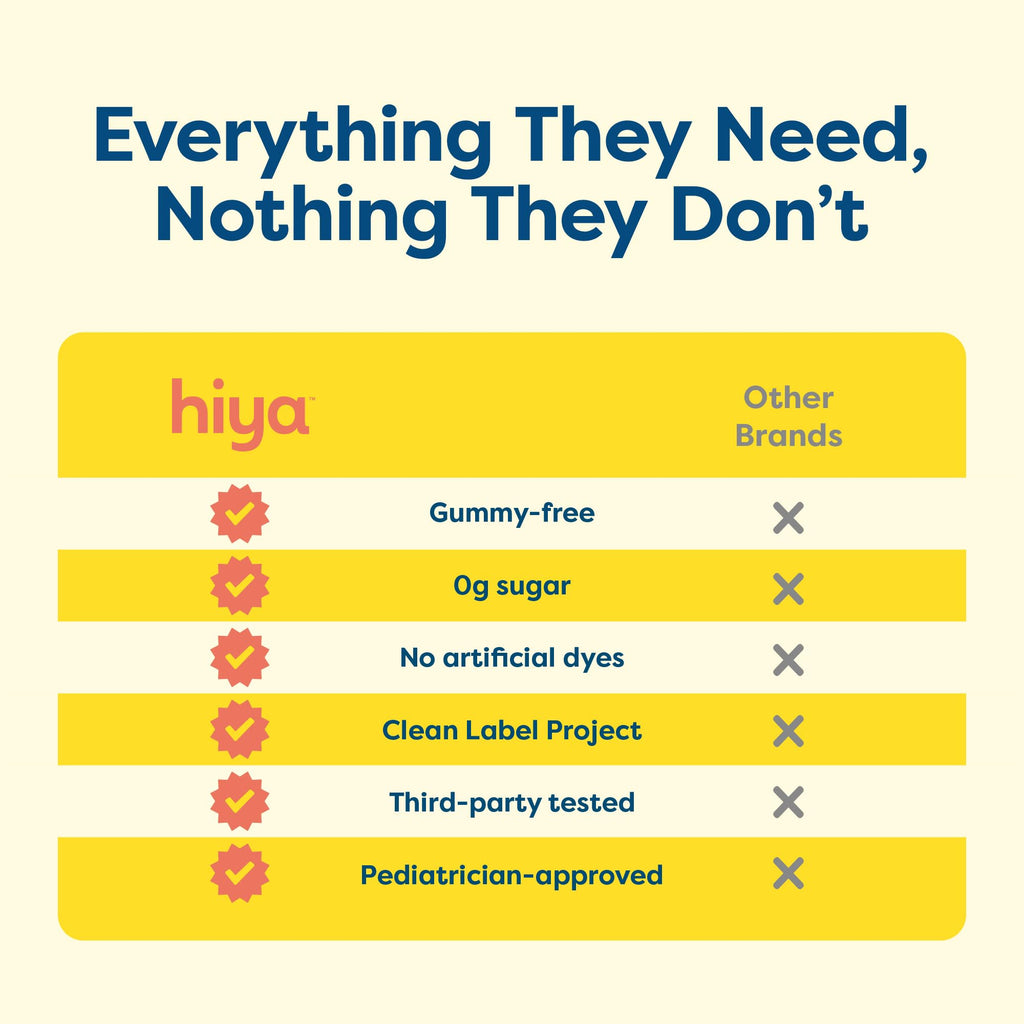 Hiya Kids Multivitamin – Sugar-Free Daily Vitamin for Growth

