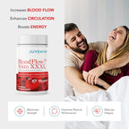 Juvenon Blood Flow-7 Nitric Oxide Supplement


