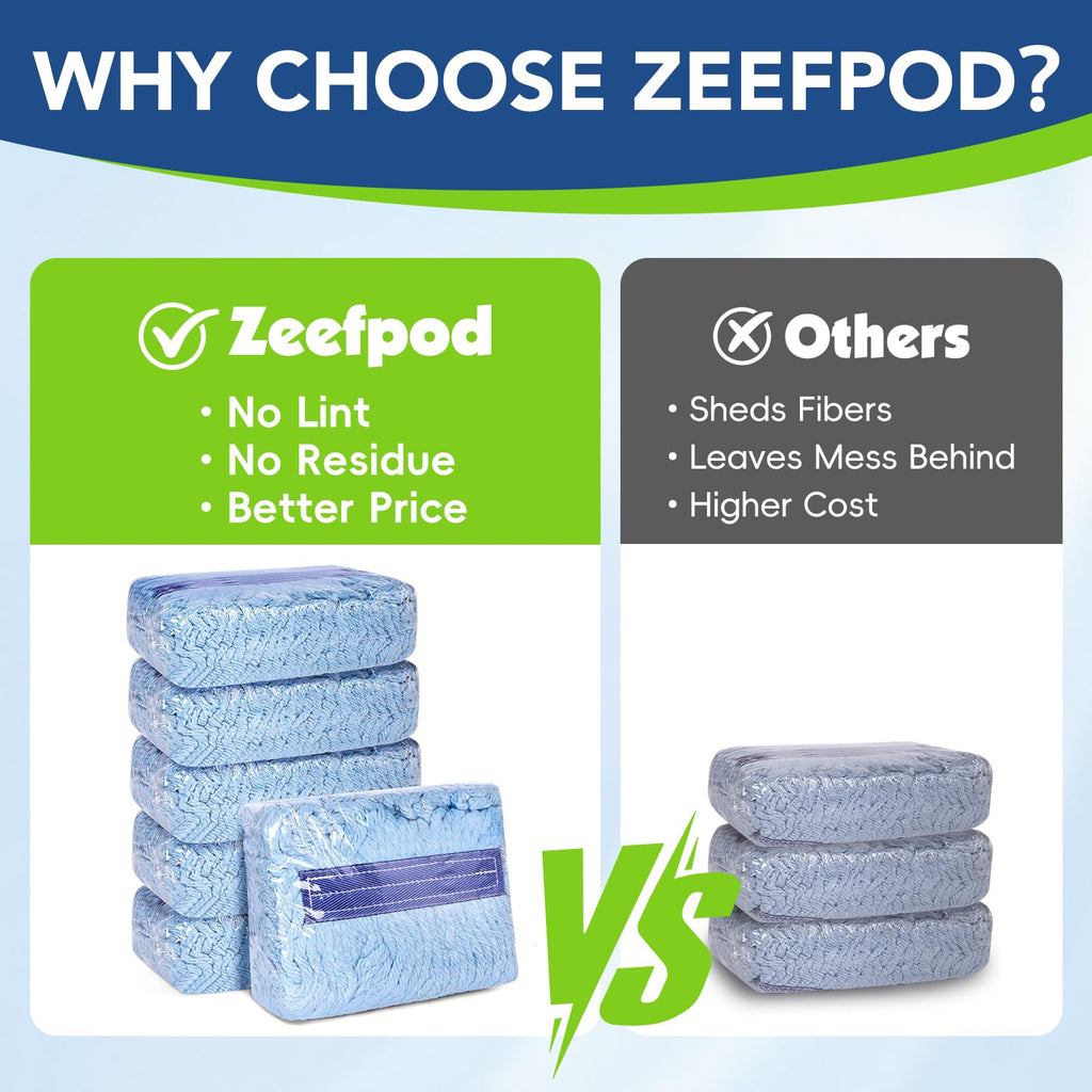 Zeefpod Mop Head Replacement - Heavy Duty & Washable

