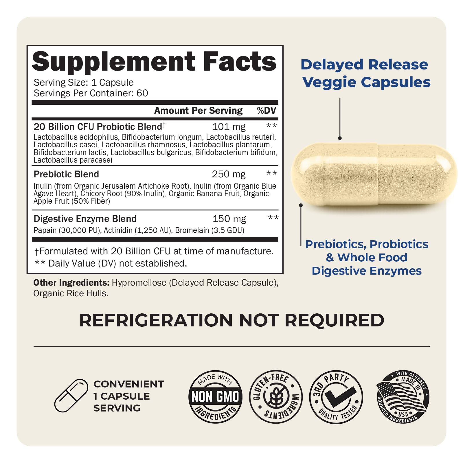BioSchwartz Probiotic & Prebiotic Digestive Supplement

