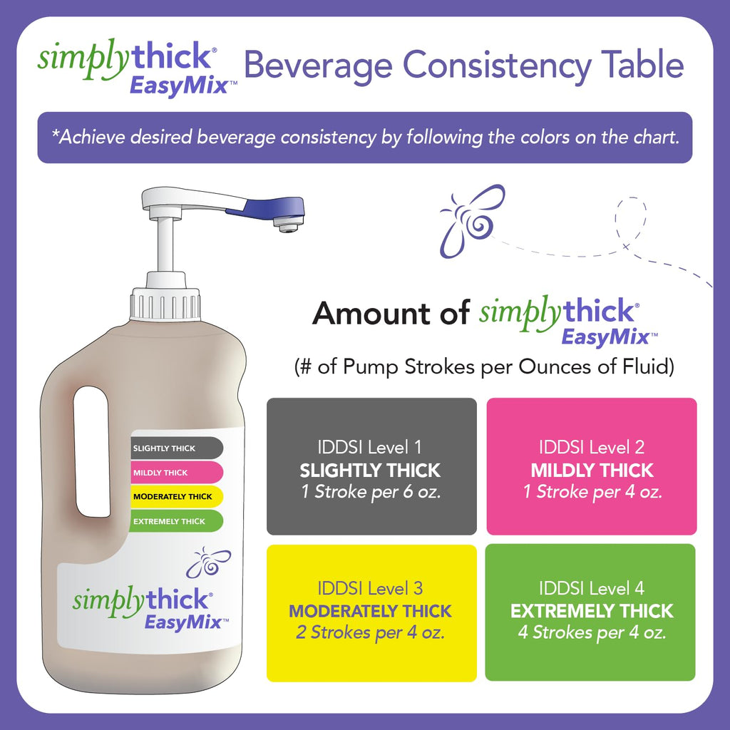 SimplyThick EasyMix Gel Thickener - Quick Thickening

