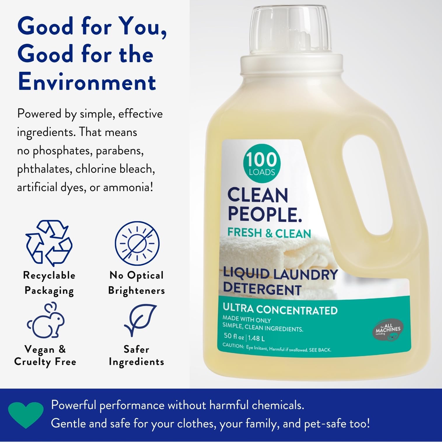 The Clean People Liquid Laundry Detergent - Ultra Concentrated

