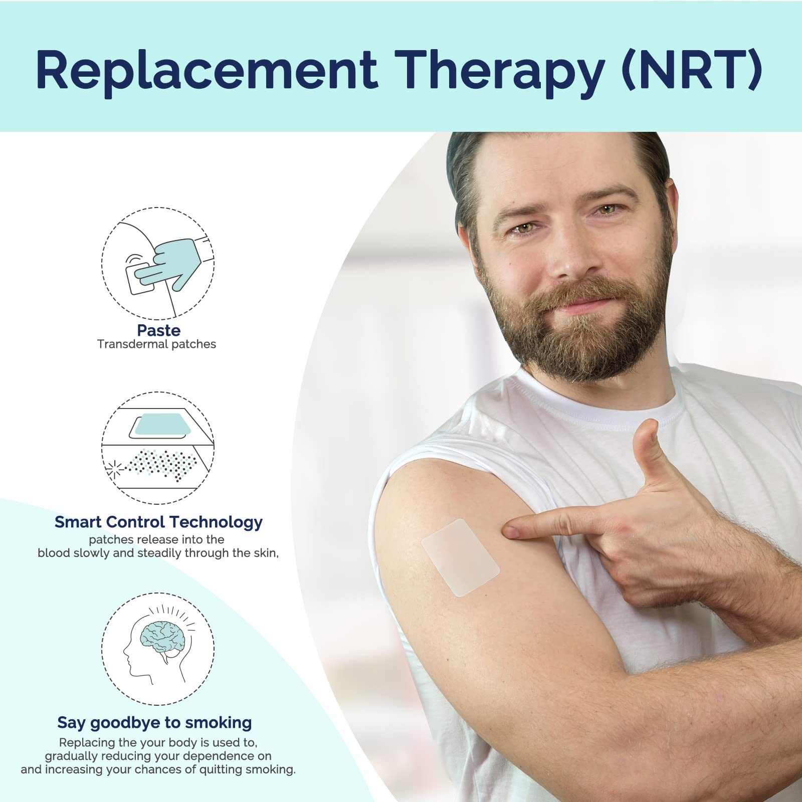 Quit Smoking Patches | Natural Plant-Based Nicotine Replacement Aid

