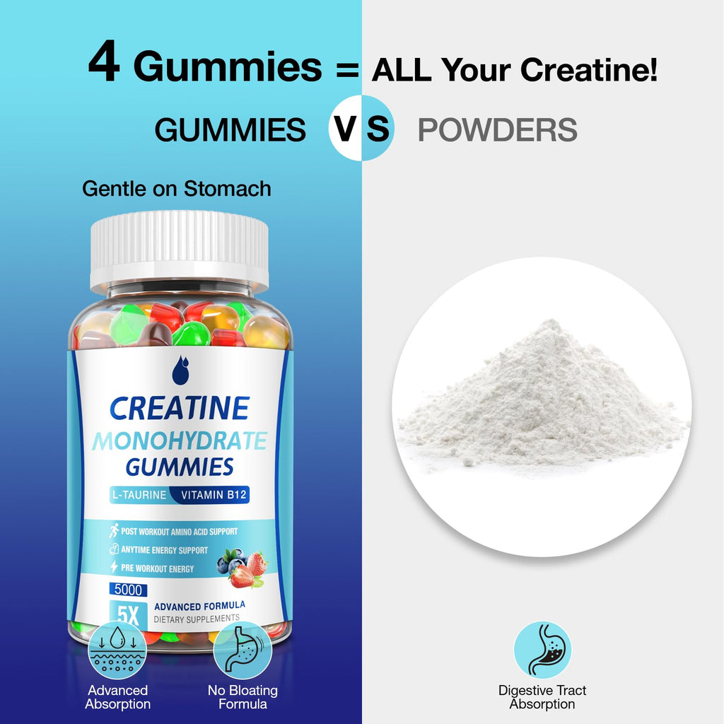 Creatine Monohydrate Gummies for Men & Women | Vegan

