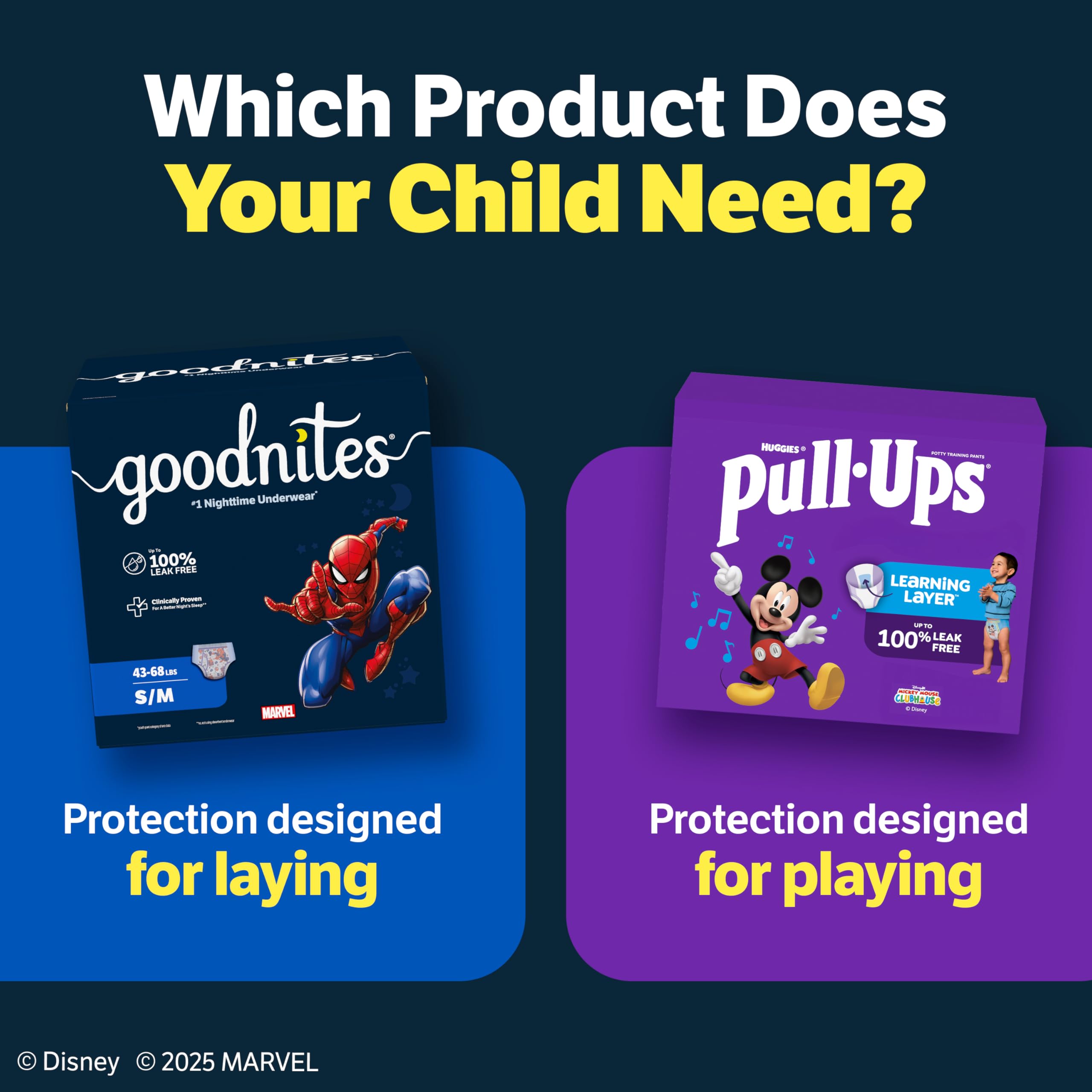 Goodnites Nighttime Bedwetting Underwear for Boys

