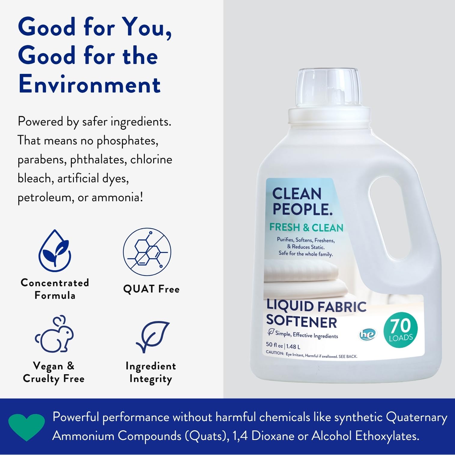 Liquid Fabric Softener - The Clean People - Vegan

