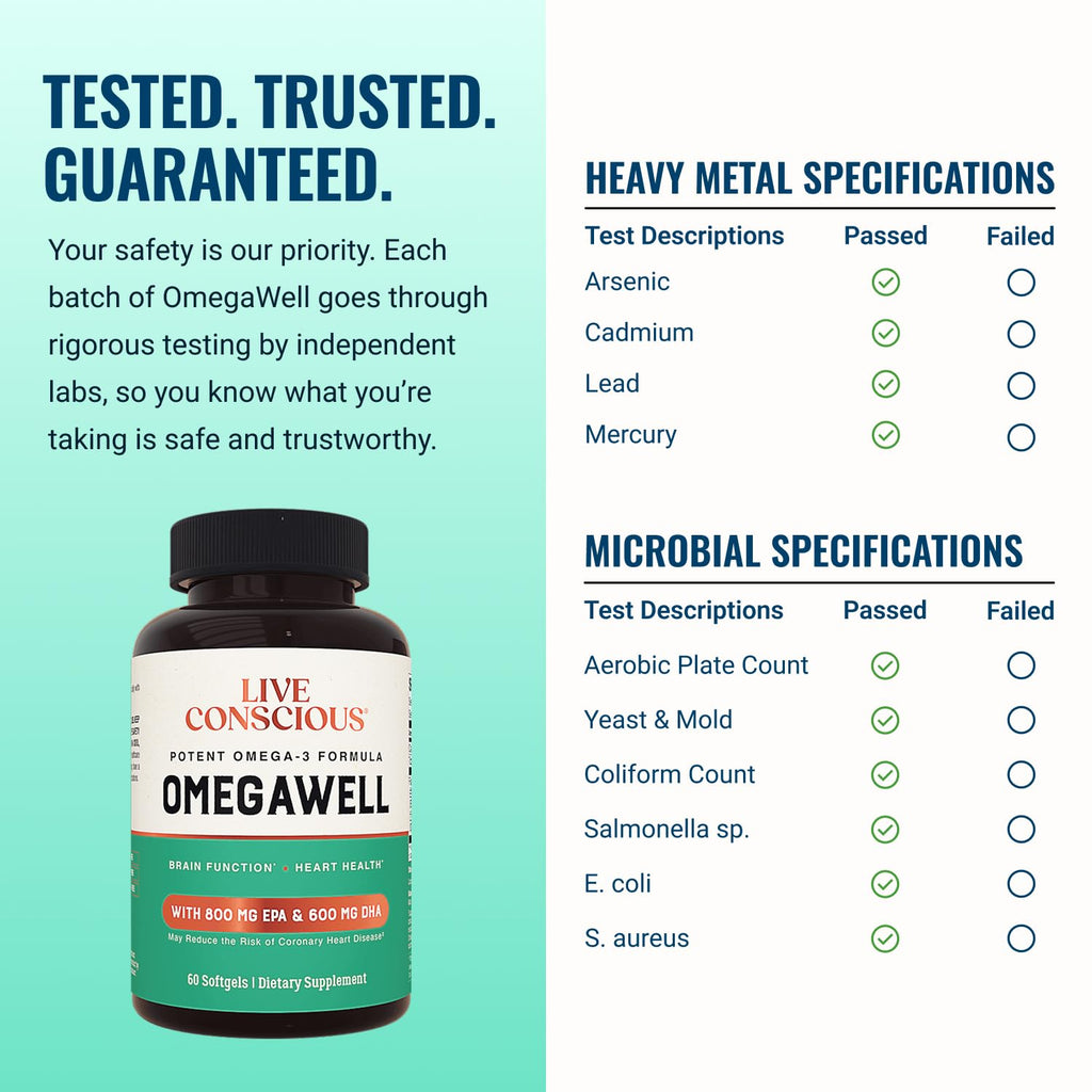 Live Conscious OmegaWell Omega-3 Fish Oil Softgels

