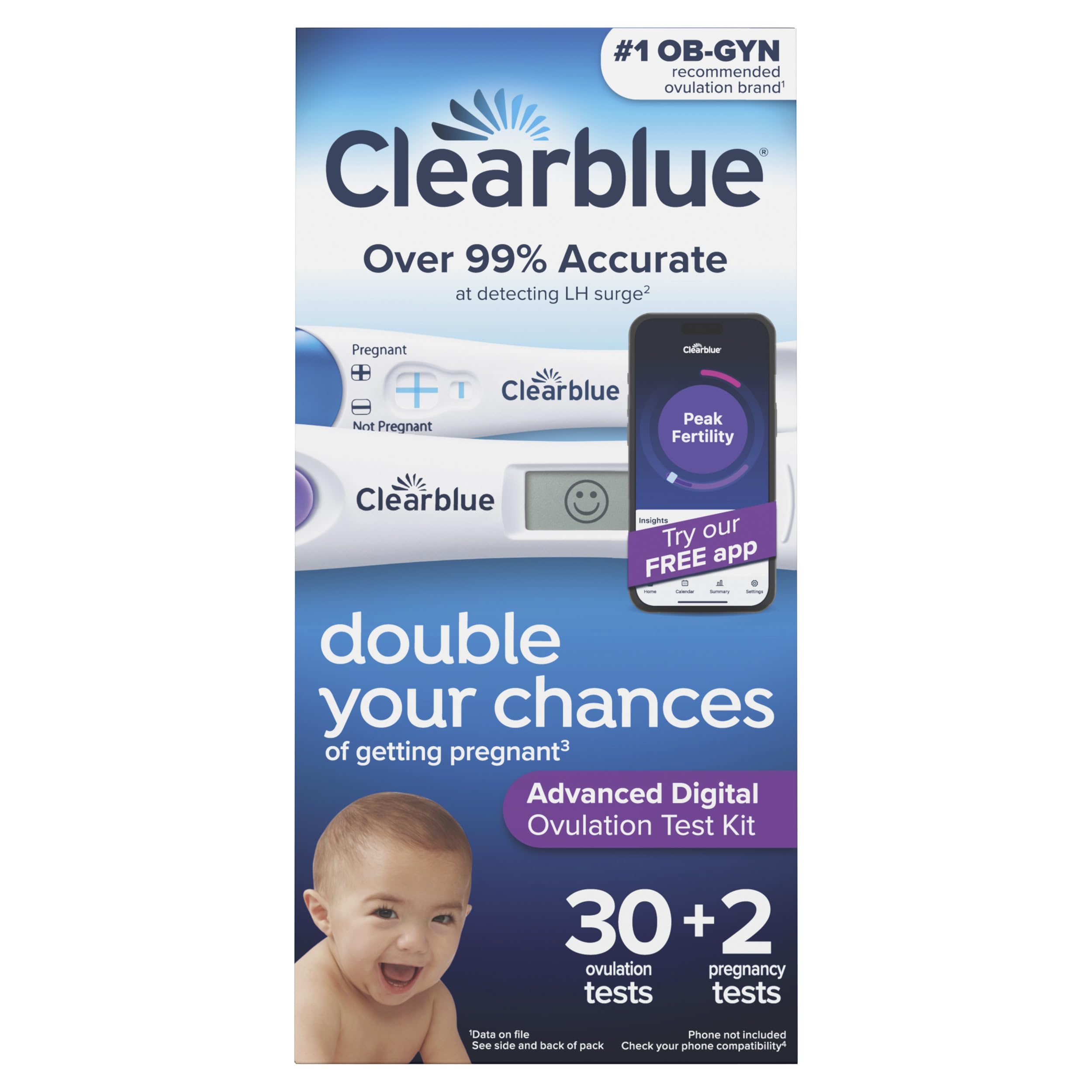 Clearblue Advanced Digital Ovulation Test Kit - LH Estrogen


