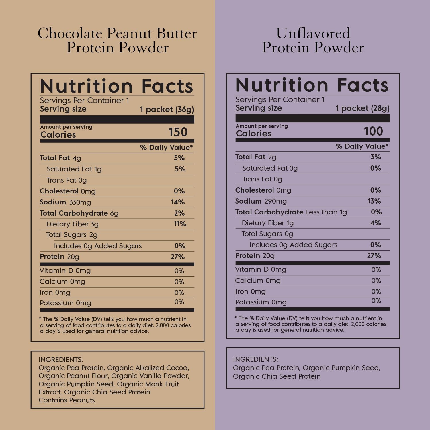 Truvani Plant-Based Protein Powder | Clean Nutrition

