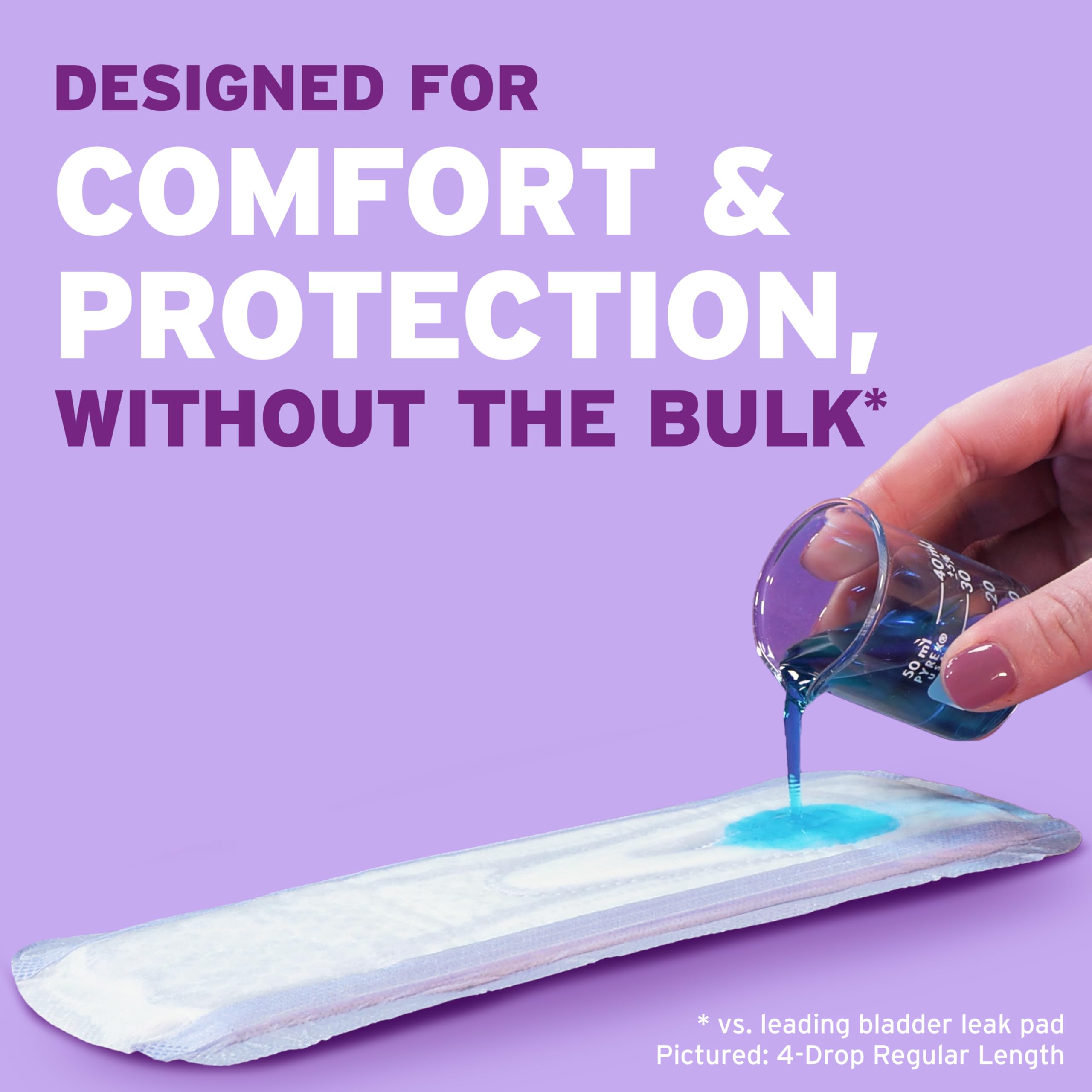 Poise Ultra Thin Incontinence Pads GushProtect Zone

