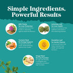 Nature's Craft Liver Detox with Milk Thistle & Turmeric

