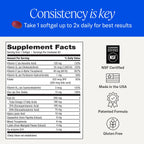 EyePromise Restore Eye Health Supplements for Aging Eyes

