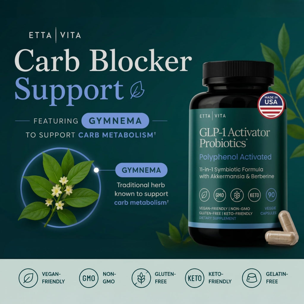 Gastro Care Formula

