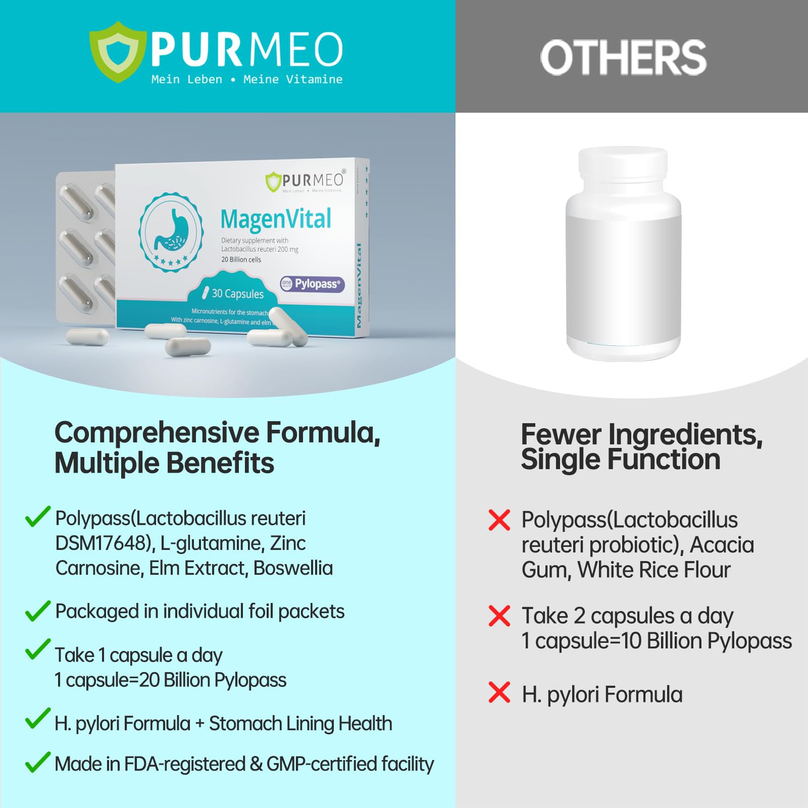 H. pylori Probiotic with Pylopass DSM17648

