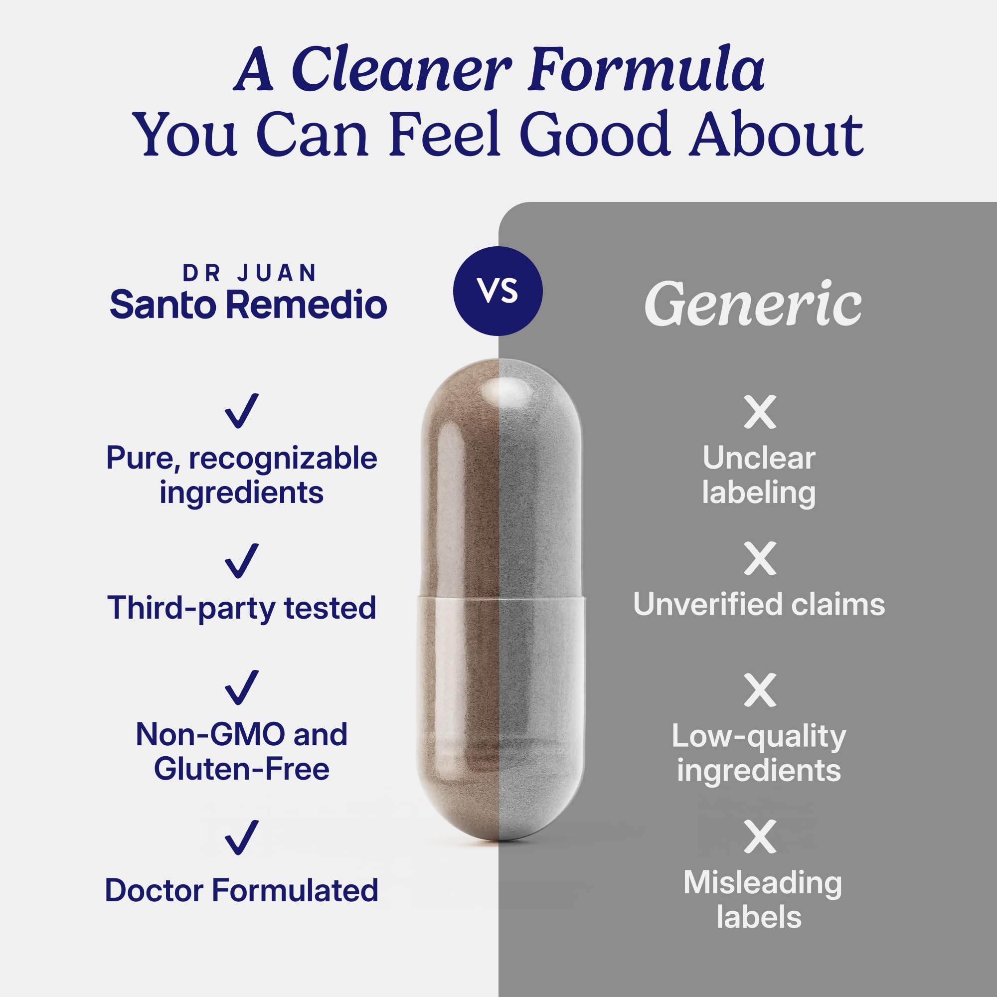Santo Remedio Super Nopal Dietary Supplement | Plant-Based

