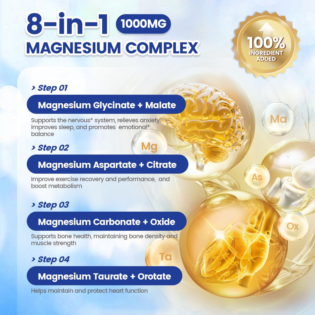 Magnesium Complex Supplement for Bone & Muscle Health

