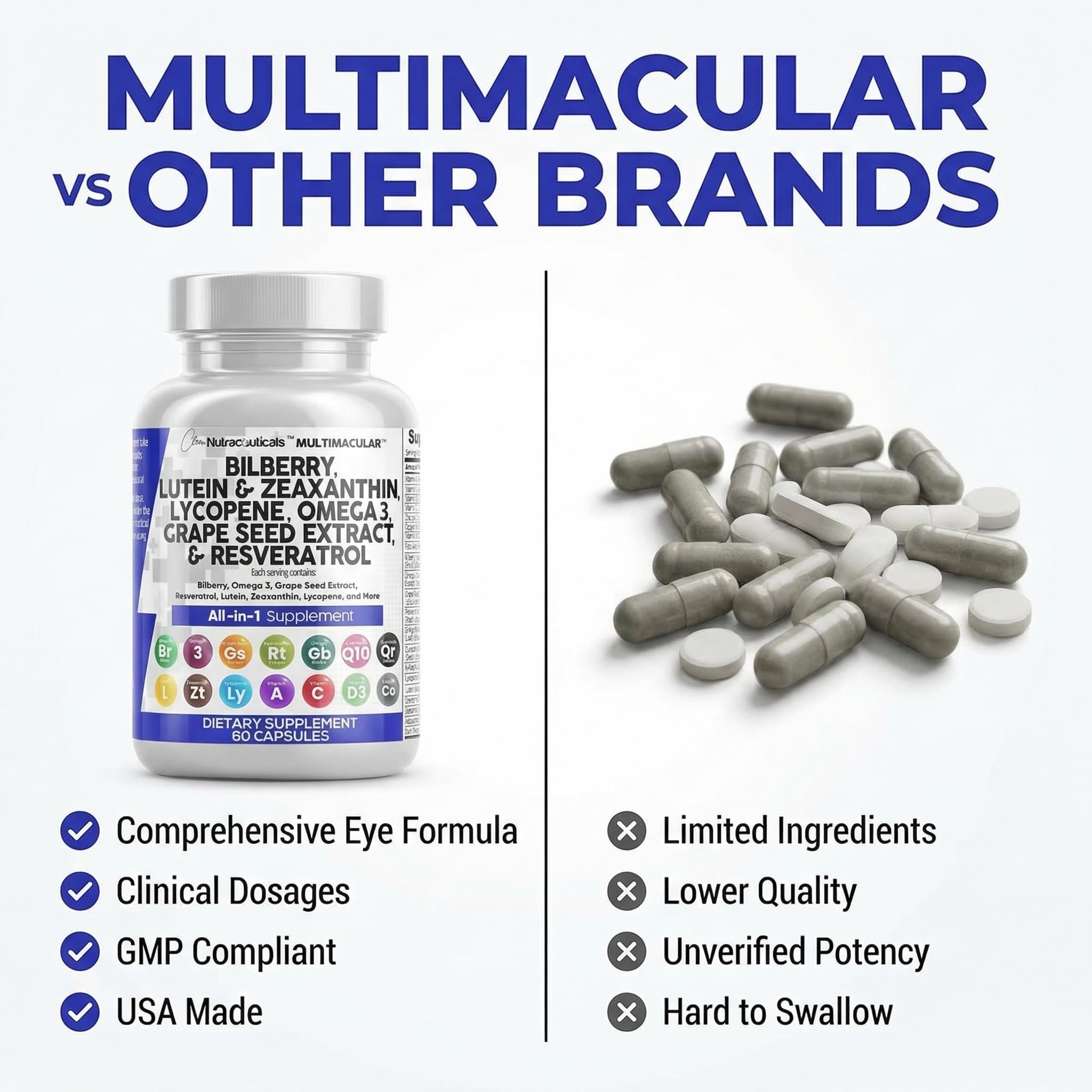 Clean Nutra Eye Vitamins with Bilberry Lutein and Zeaxanthin

