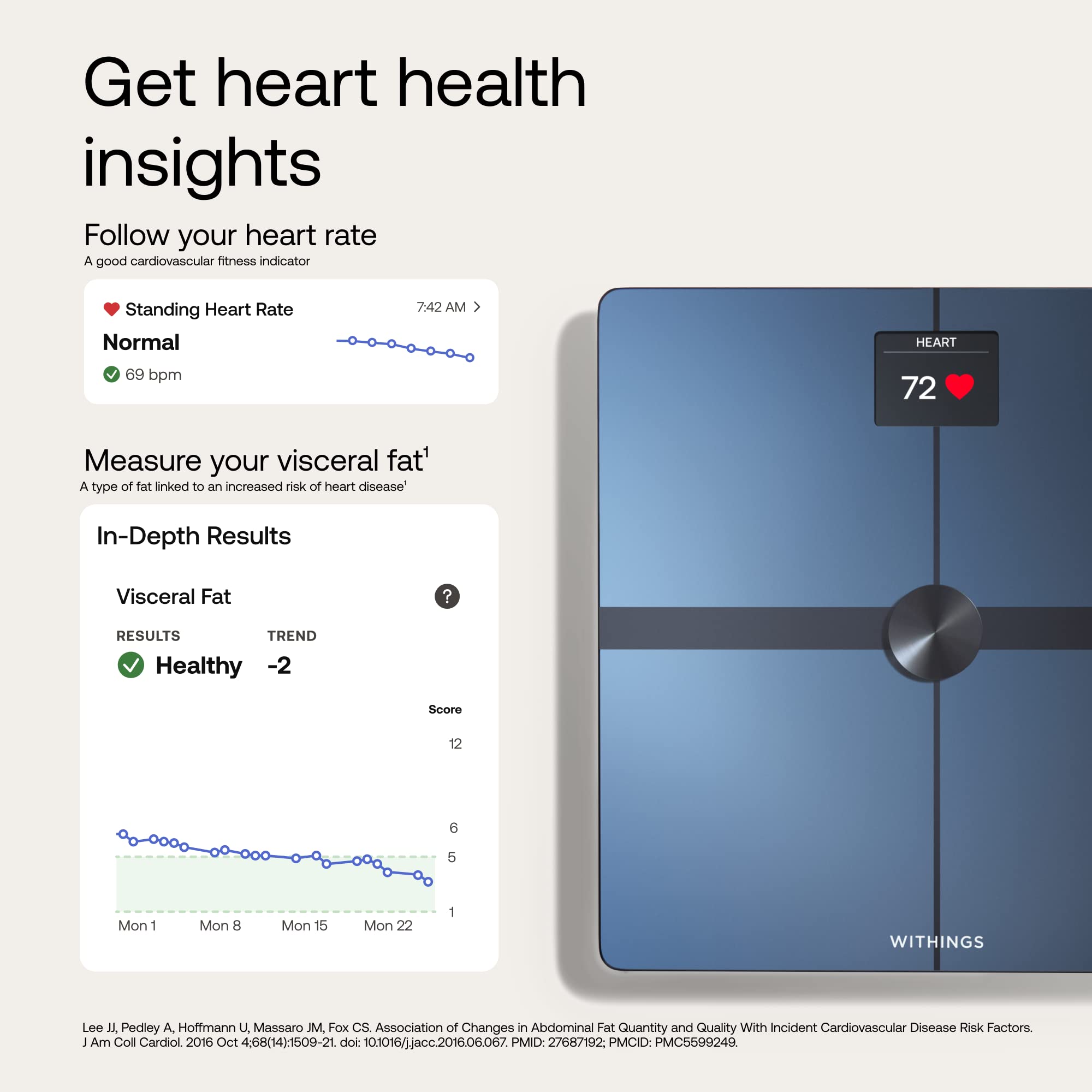 Withings Body Smart Scale – Accurate Weight & Body Fat

