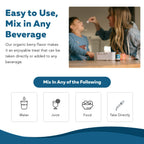 Kids L-Methylfolate with Methyl B12 Cofactor - Sublingual

