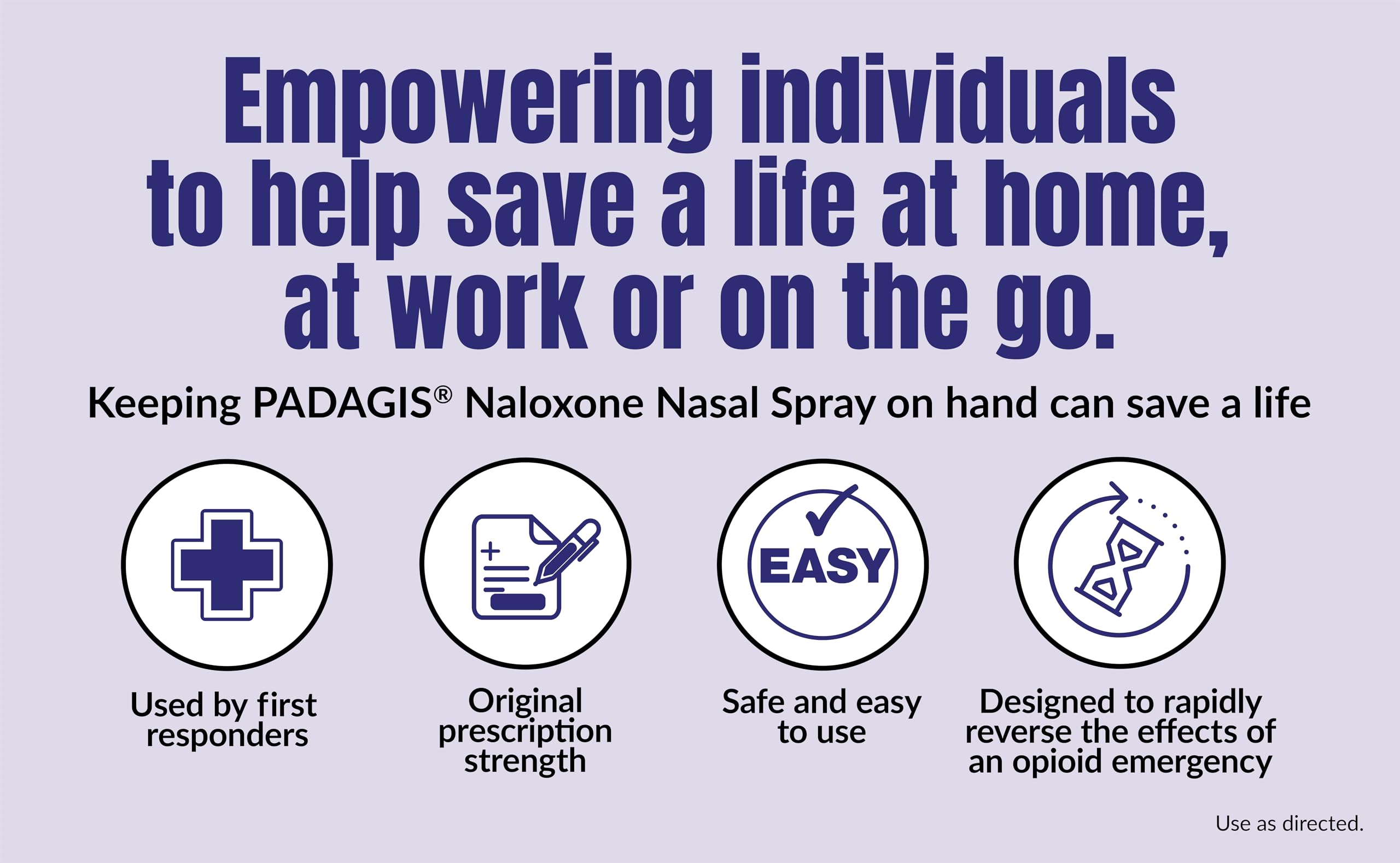 Padagis Naloxone Nasal Spray for Opioid Overdose

