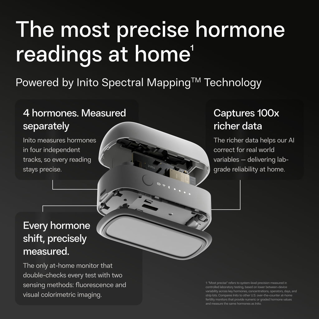 Inito Fertility Monitor & Hormone Tracker Ovulation Insights

