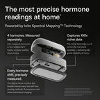 Inito Fertility Monitor & Hormone Tracker Ovulation Insights

