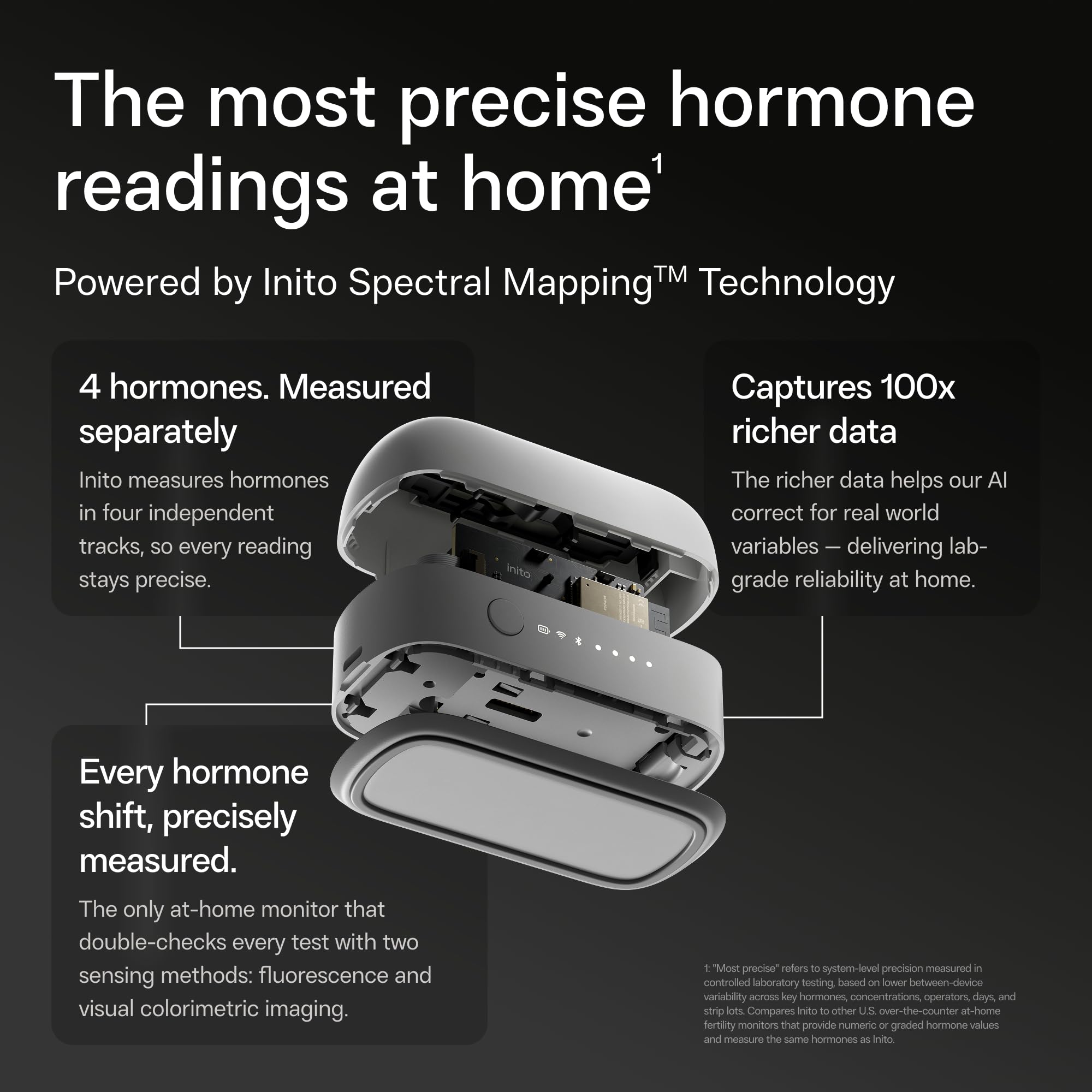 Inito Fertility Monitor & Hormone Tracker Ovulation Insights

