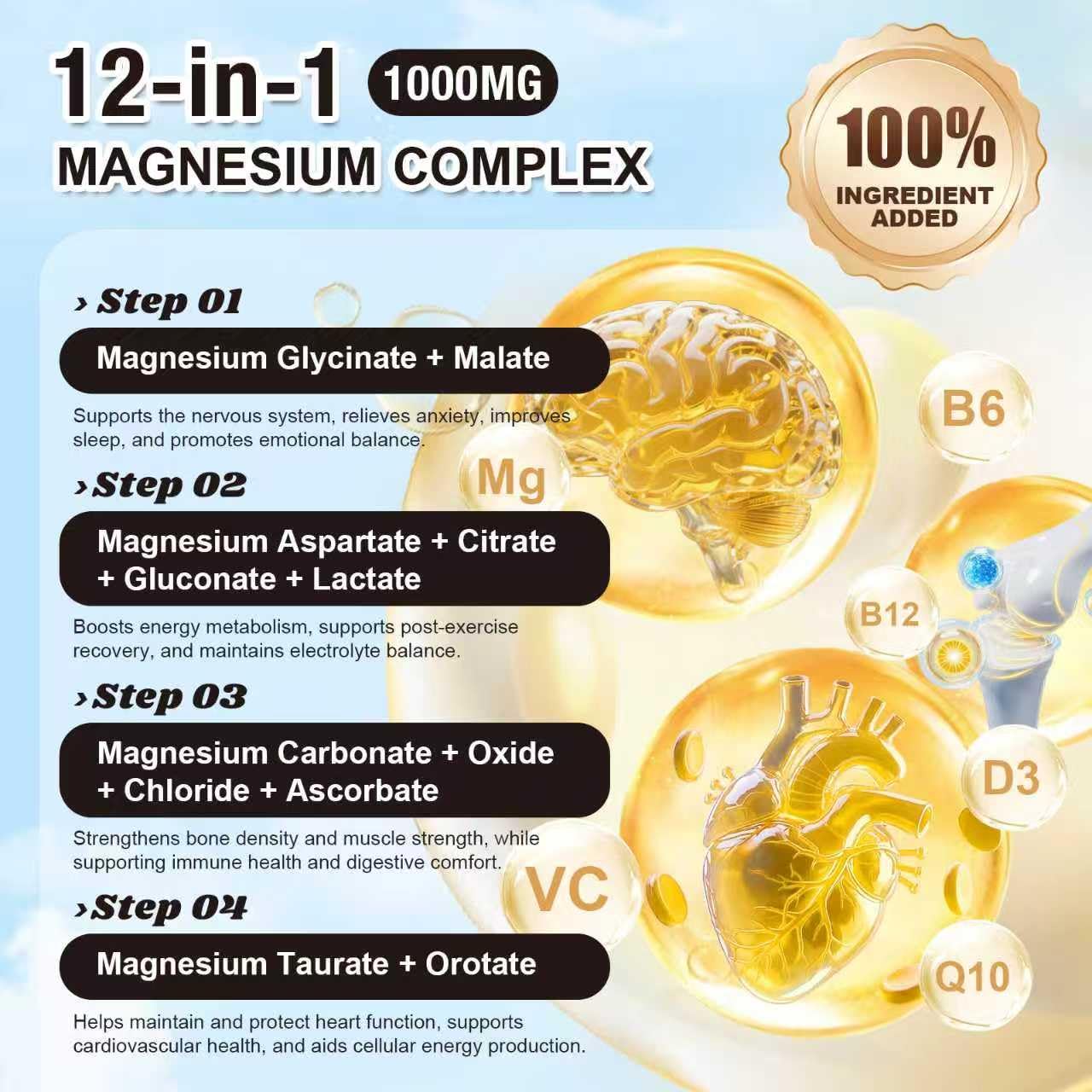 Gulapelst Liposomal Magnesium Complex Capsule 21 in 1

