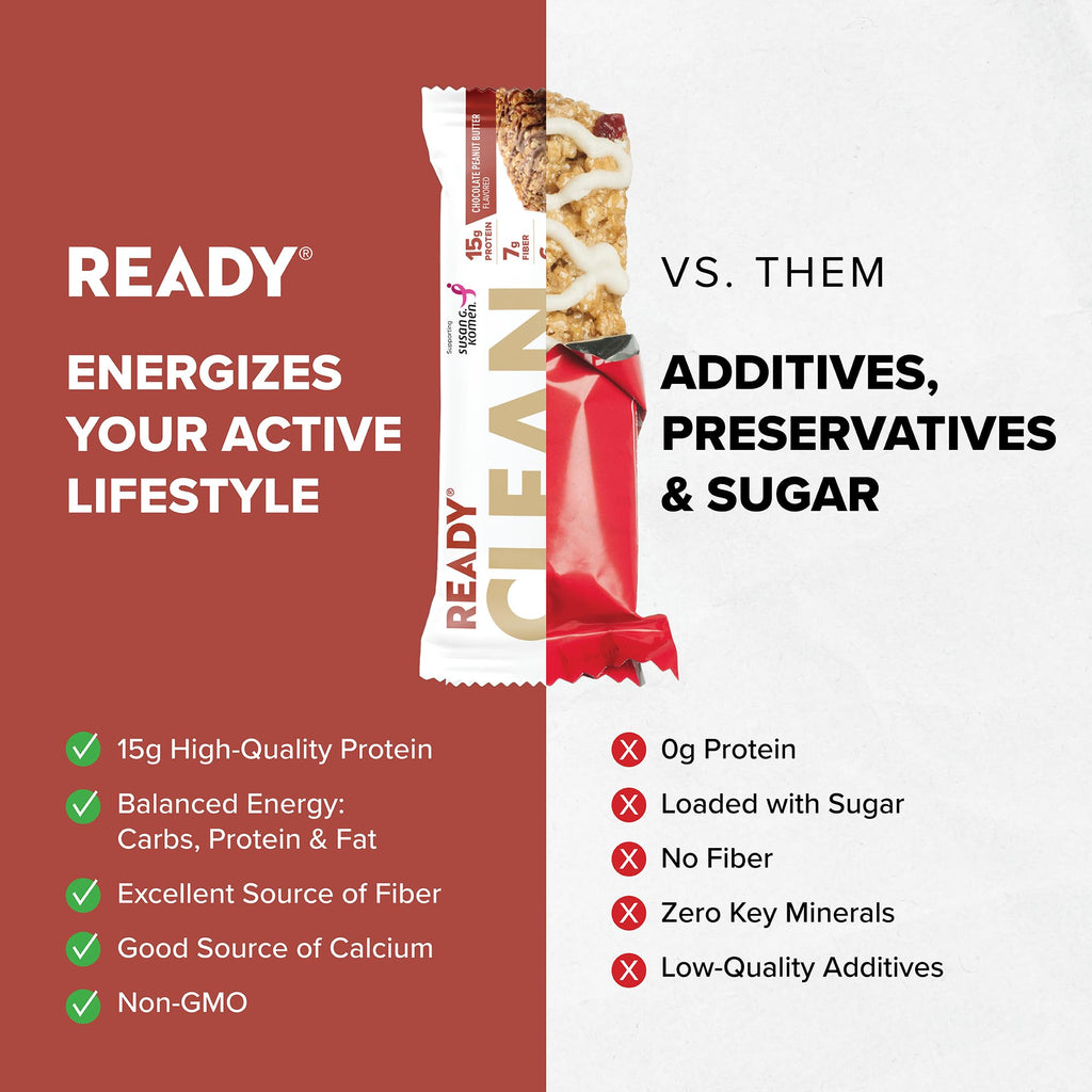 Ready Protein Bars – High-Protein Snack with 15g Protein

