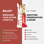 Ready Protein Bars – High-Protein Snack with 15g Protein

