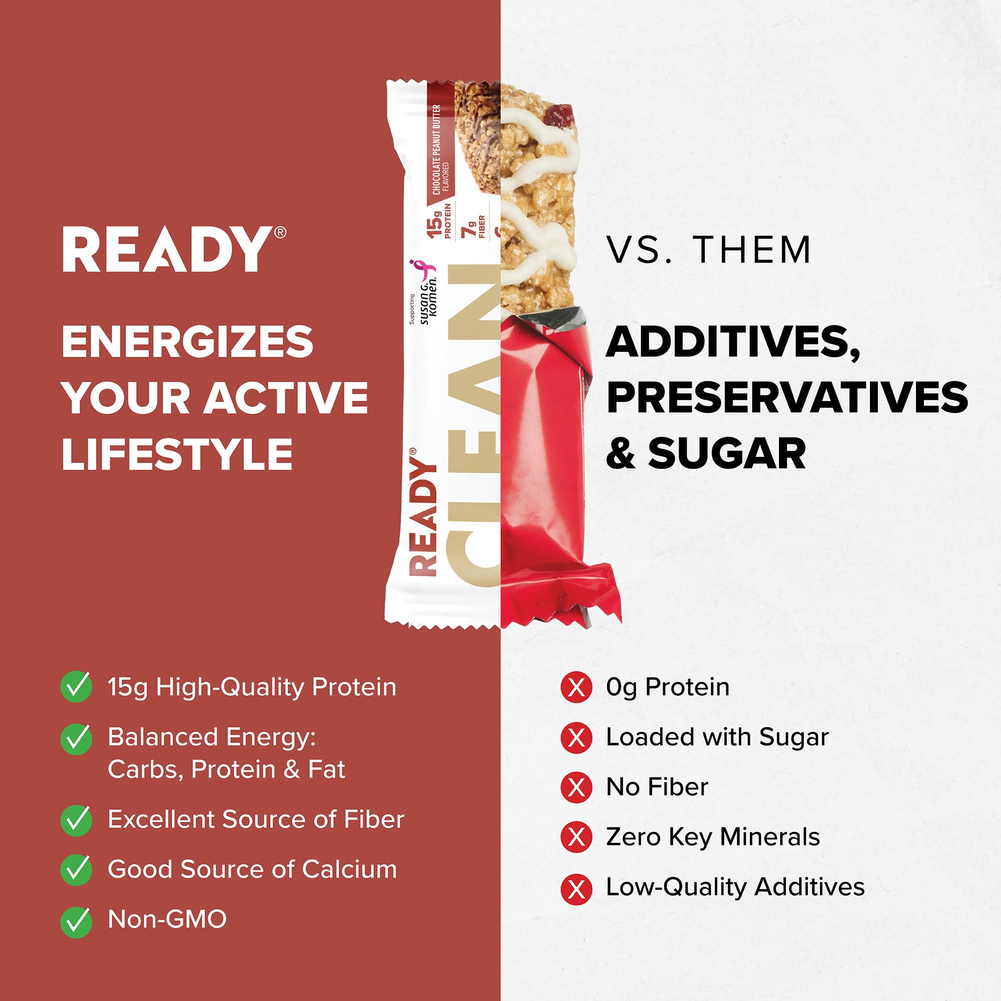 Ready Protein Bars – High-Protein Snack with 15g Protein

