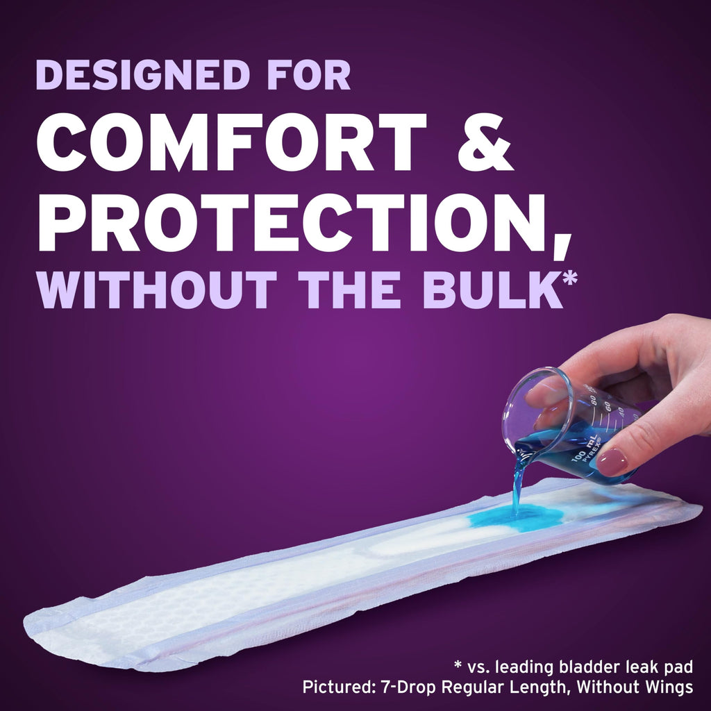 Poise Overnight Ultra Thin Pads with Wings for Bladder Leaks

