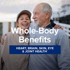GNC Fish Oil Mini Omega-3 for Heart & Brain

